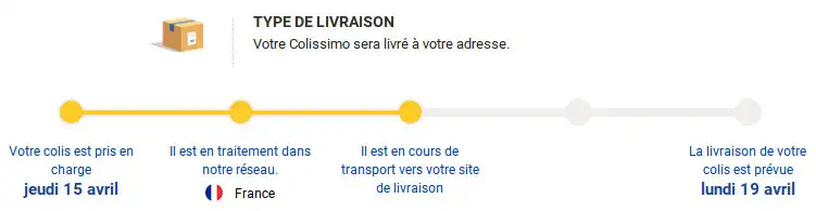 votre colis n'est pas sur le bon chemin