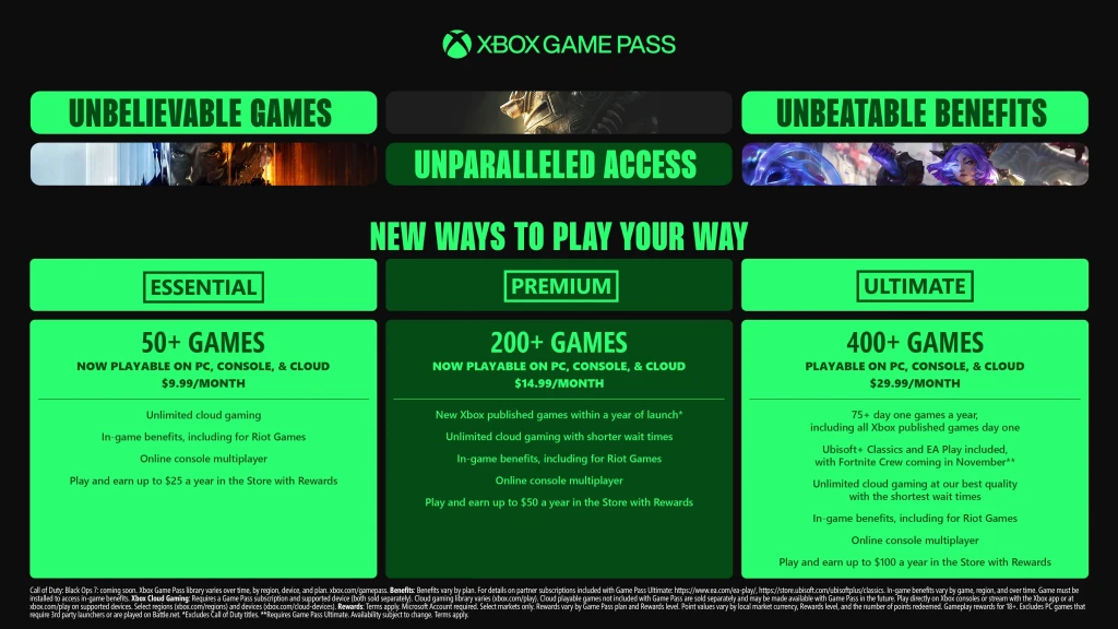 Une hausse de prix significative des abonnements Xbox Game Pass